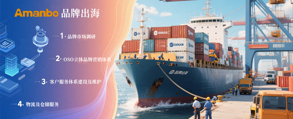 Amanbo 深耕非洲新興市場，打造立體數字營銷與貿易新生態